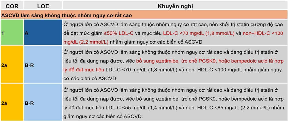 ACC 3