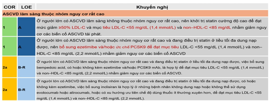 ACC 4