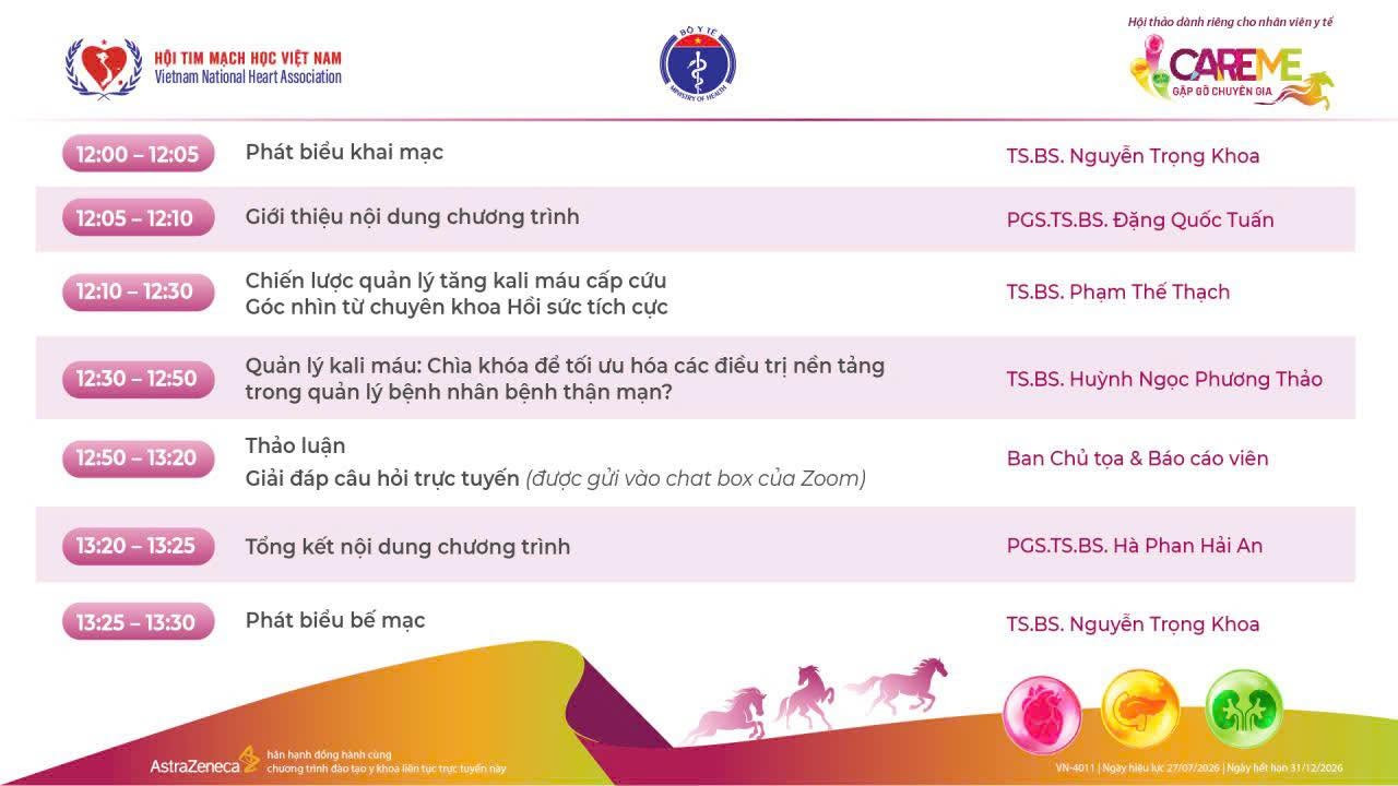 Kiểm soát tăng kali máu