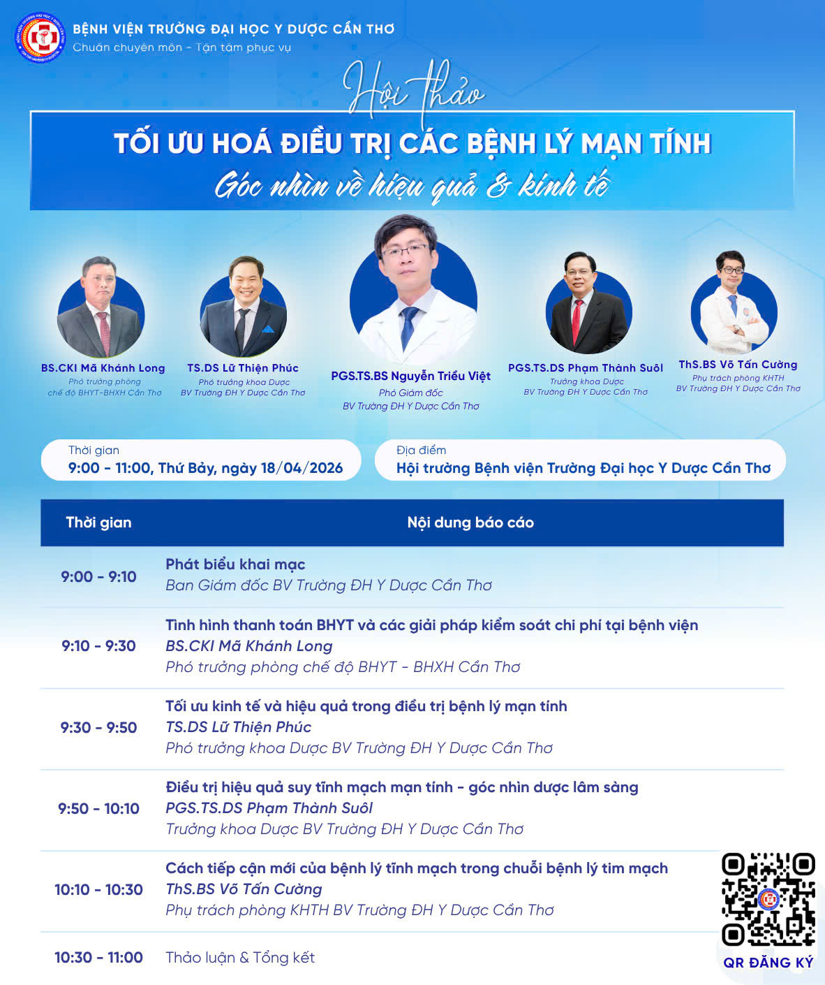 Tối ưu hóa điều trị các bệnh lý mạn tính: Góc nhìn về hiệu quả và kinh tế