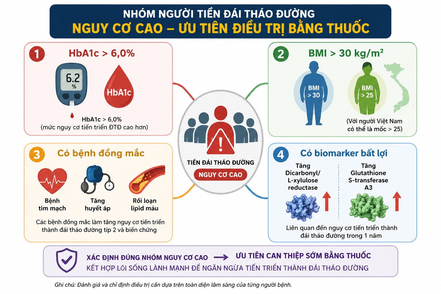 tien dai thao duong